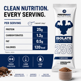 Isolate Whey Protein