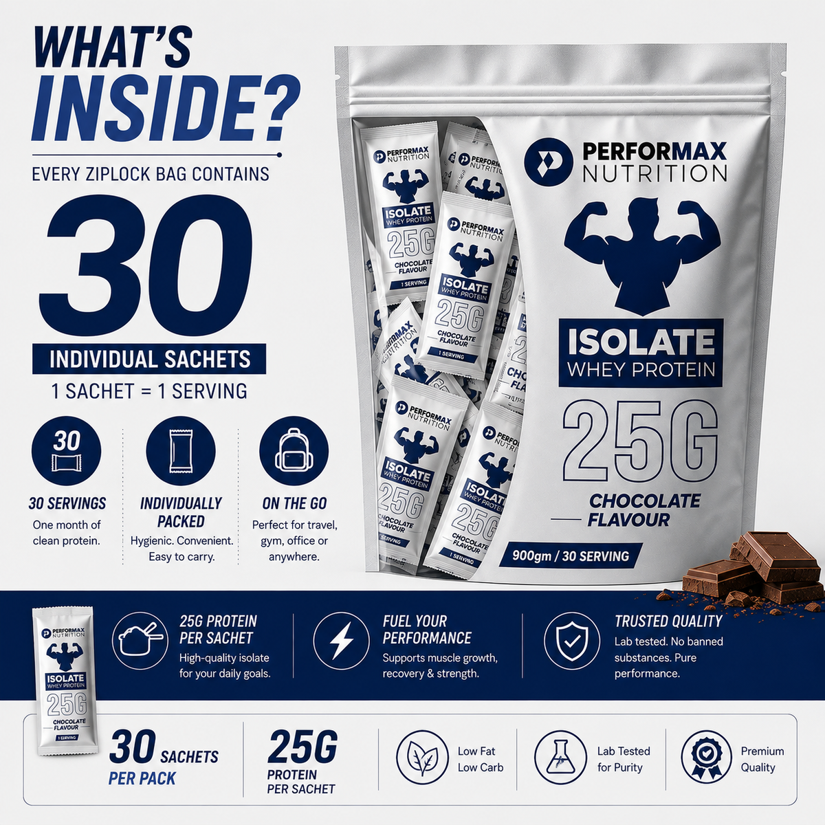 Isolate Whey Protein