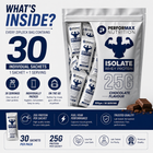 Isolate Whey Protein